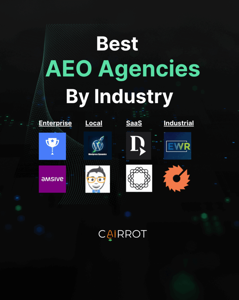 best aeo agencies by industry