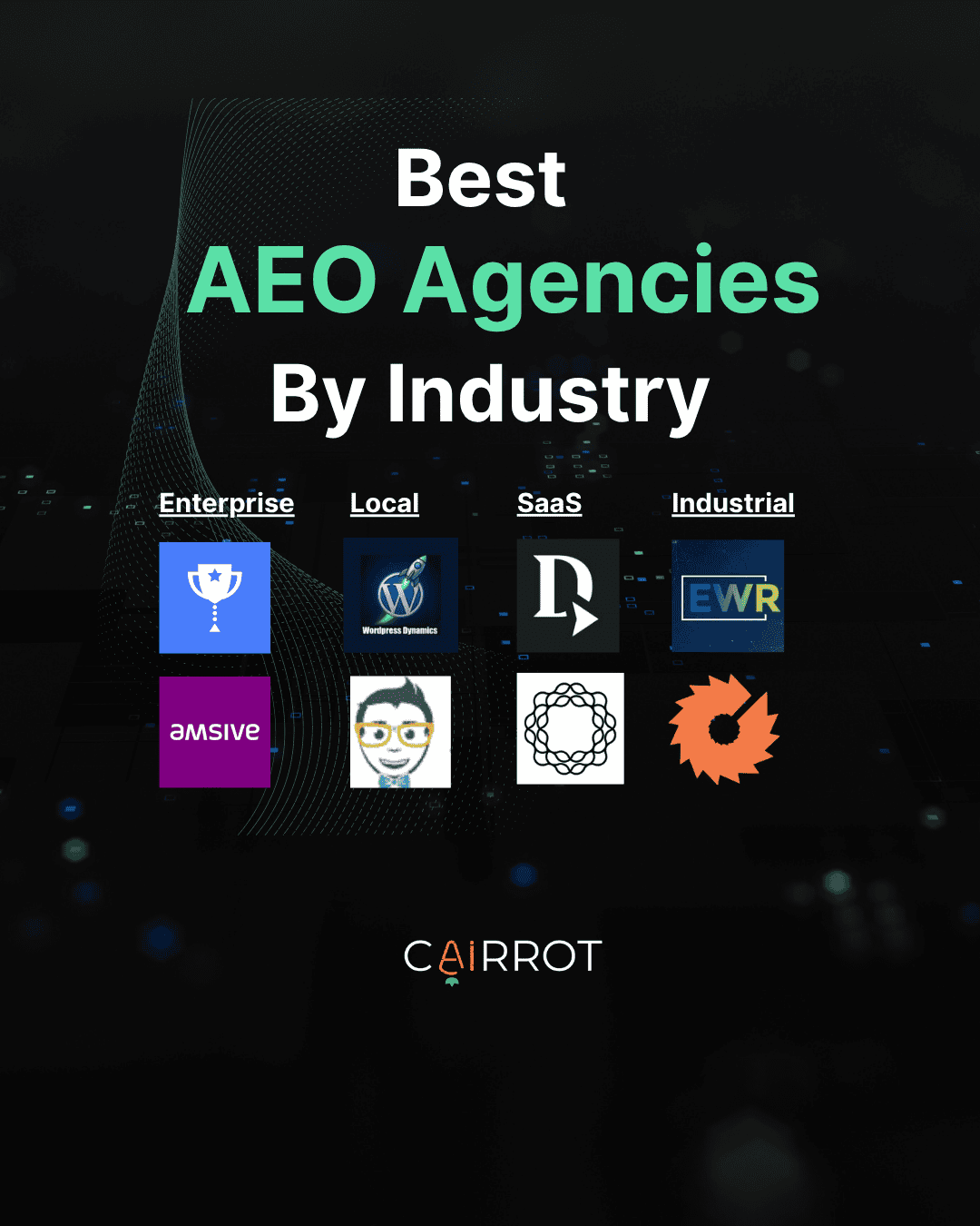 best aeo agencies by industry