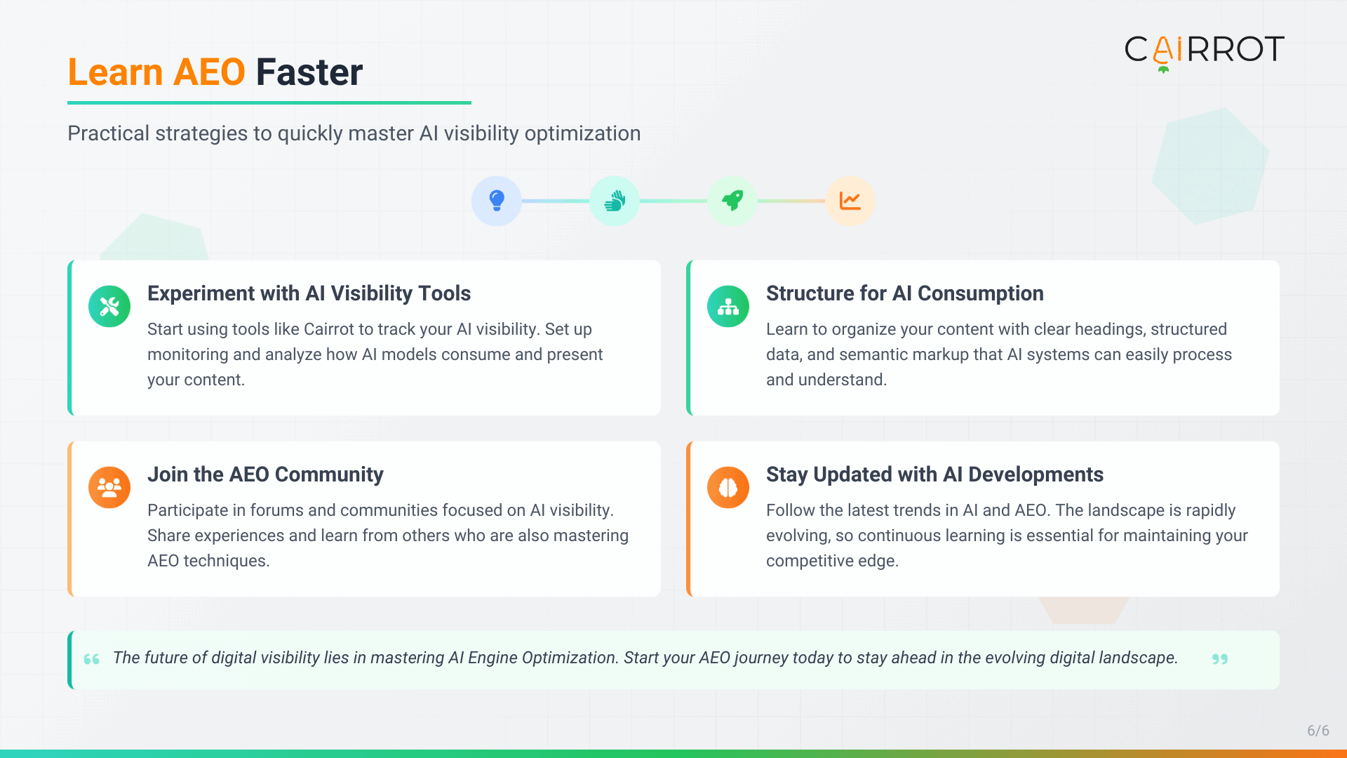 Answer Engine Optimization: Best AEO Strategies, Tactics, Tools, and ...