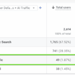 how to track ai search traffic in ga4 step 5