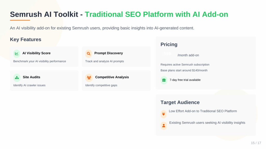 semrush ai toolkit review (comparison with alternative ai seo tools)