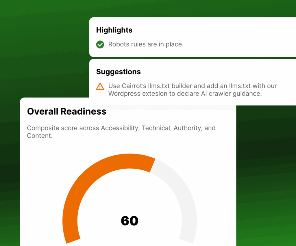 best answer engine optimization tool for llm visibility