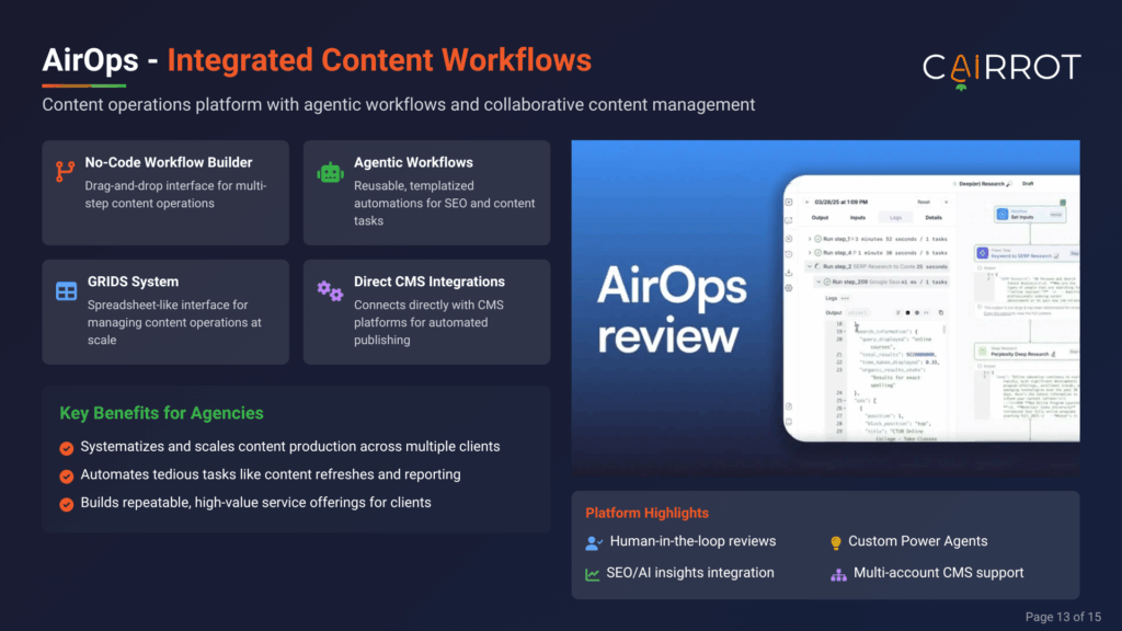 airops review and pricing comparison