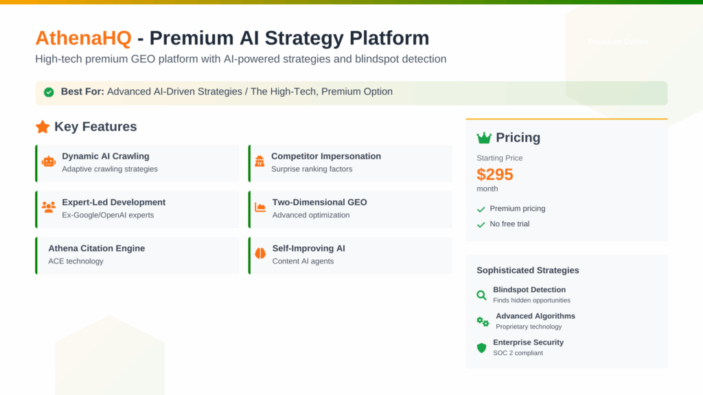 athenahq review (llm tracking tool comparison)