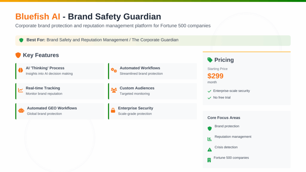 bluefish ai review (ai visibility software comparison)