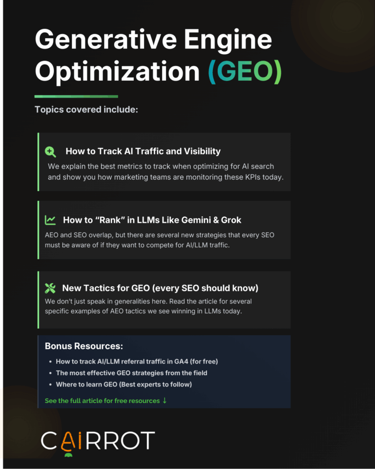 generative engine optimization guide (best geo strategies, tactics, tools, experts, and ways to learn) for digital marketers