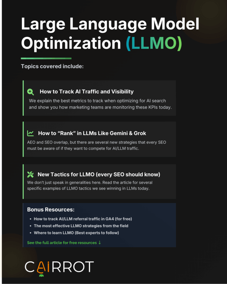 large language model optimization (llmo) guide