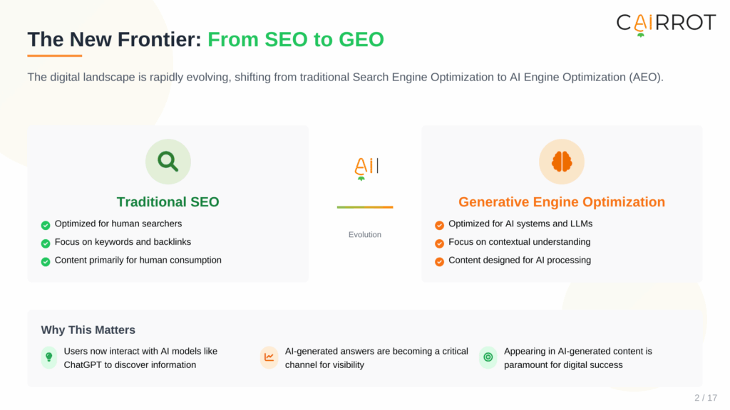 seo and geo relationship (seo is becoming geo)