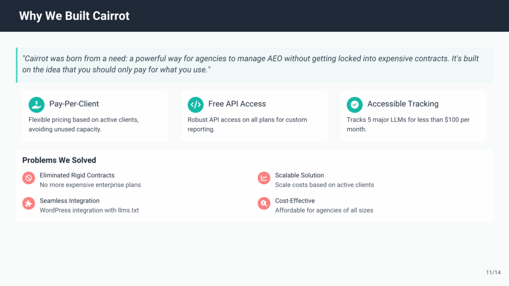 why we built cairrot to track rankings in llms and ai search