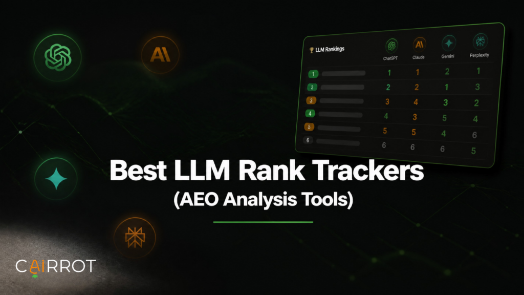 best llm rank trackers and traffic analysis tools