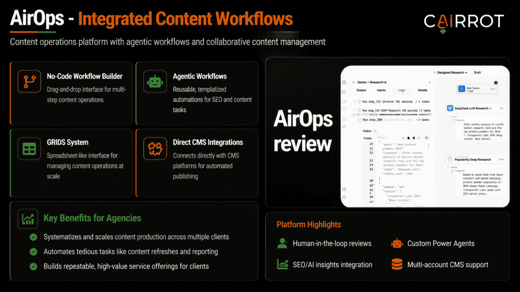 airops review and pricing comparison