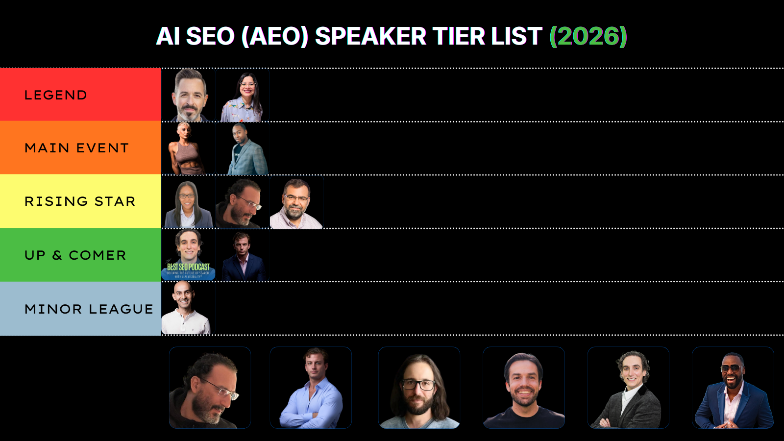 best ai seo speakers and influencers (aeo influencer tier list)