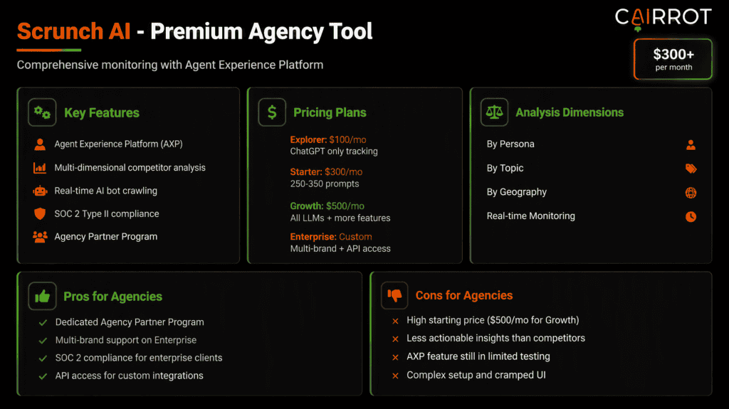 scrunch ai human review and pricing comparison with other aeo software