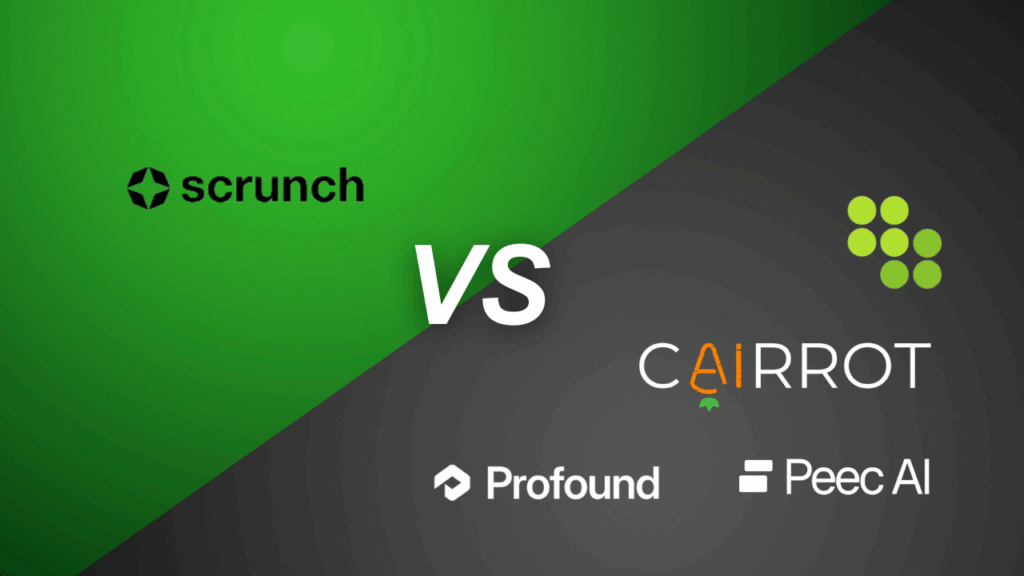 scrunch ai review (pricing and competitor comparisons and authentic human review)