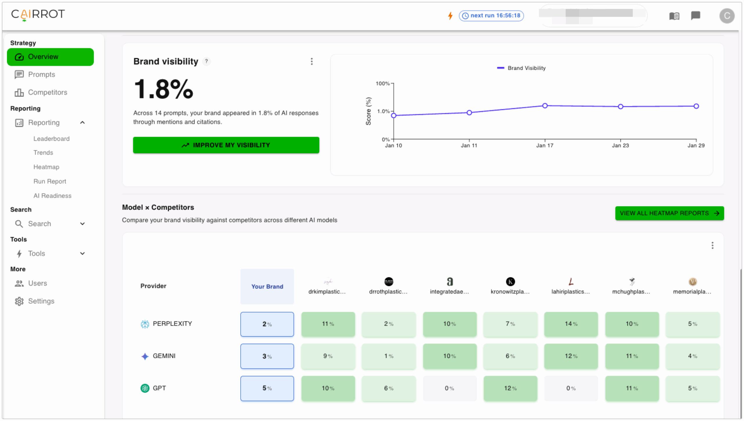 ai brand visibility tracking in cairrot