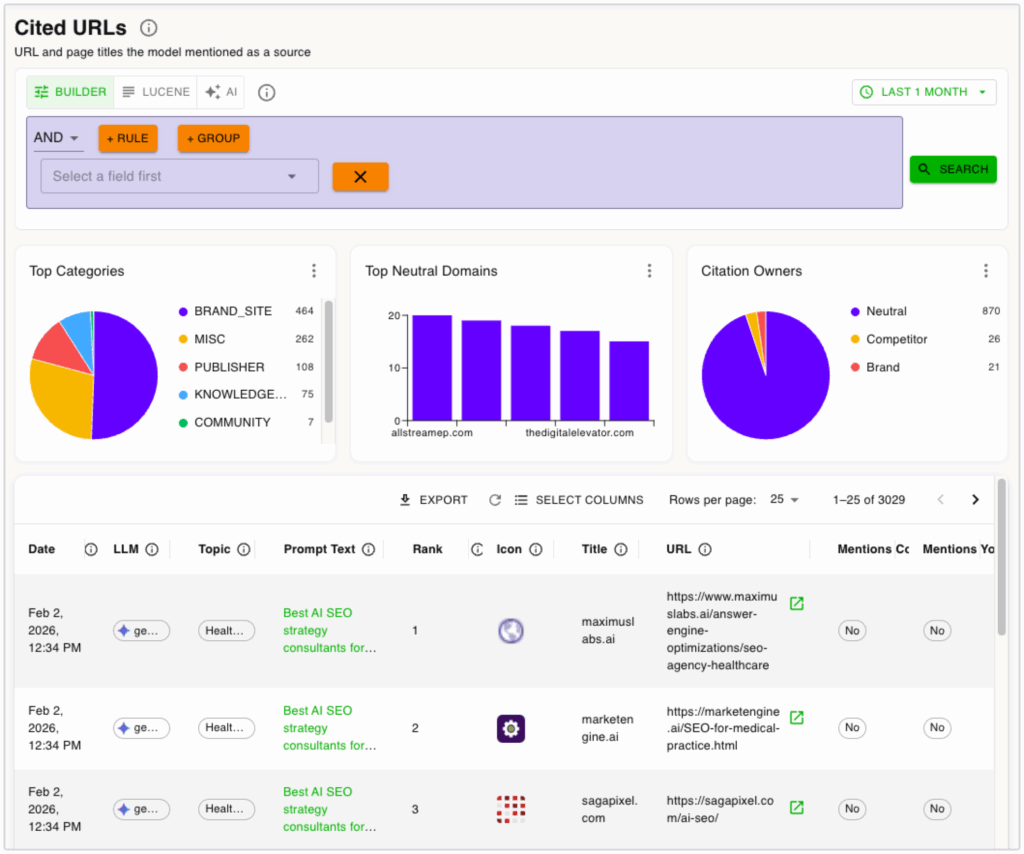 ai citation analysis tool (cairrot)