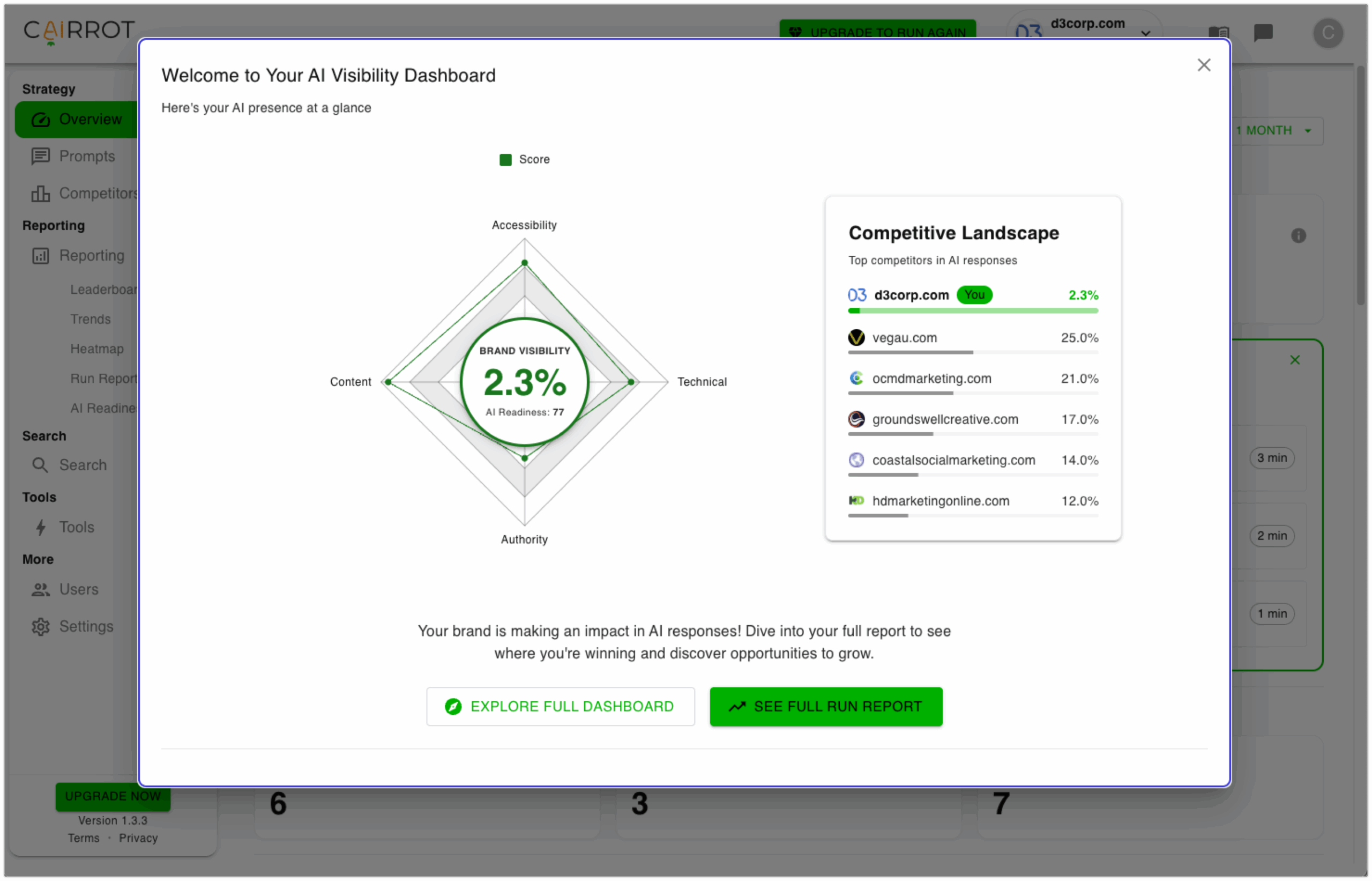 ai visibility dashboard for a marketing agency