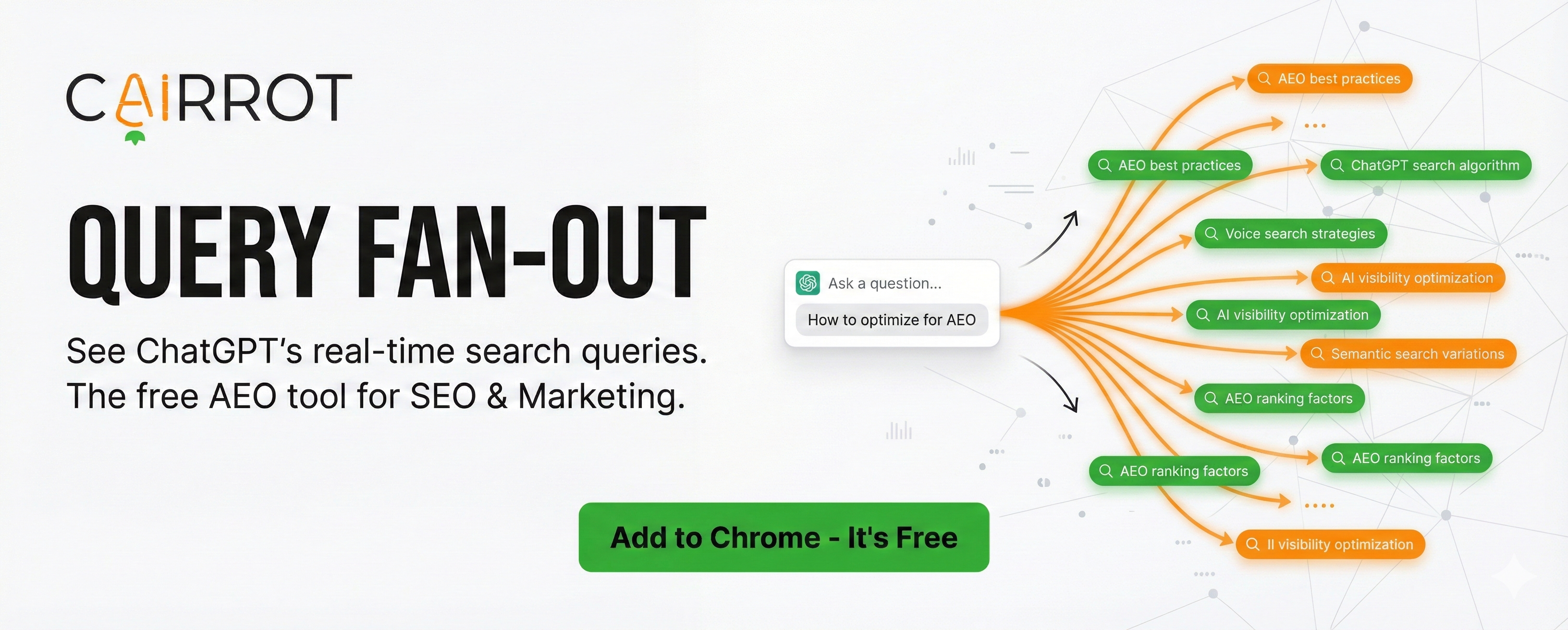 free query fan out tool (cairrot)