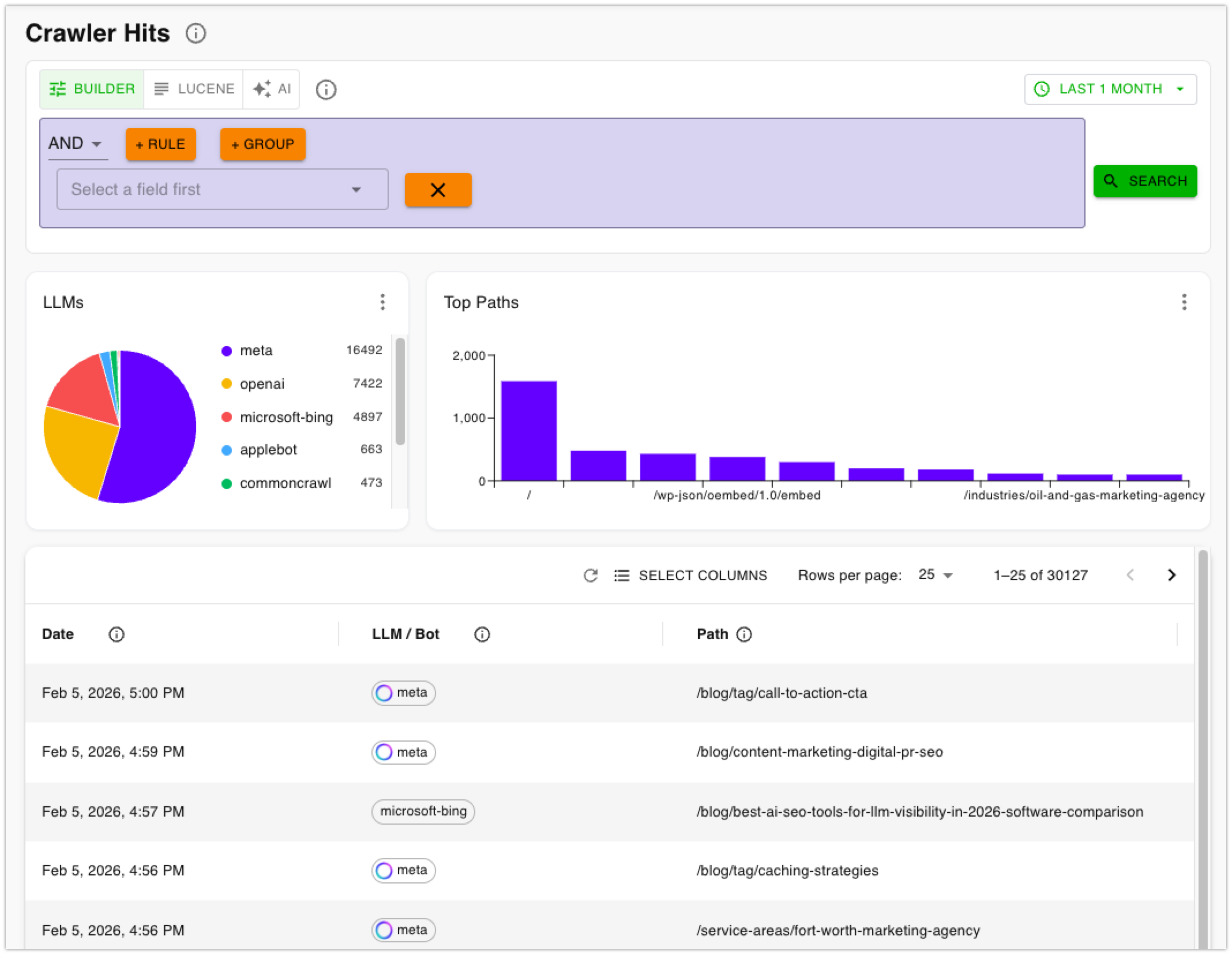 monitor ai bot crawls on your website