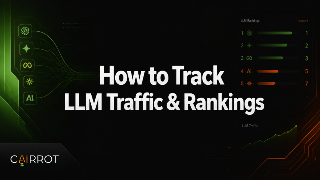 Best Ways to Track LLM Rankings & Traffic how to track llm traffic and seo rankings (llm visibility for marketers)