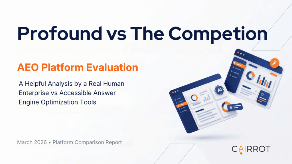 Profound Review AEO Platform Evaluation