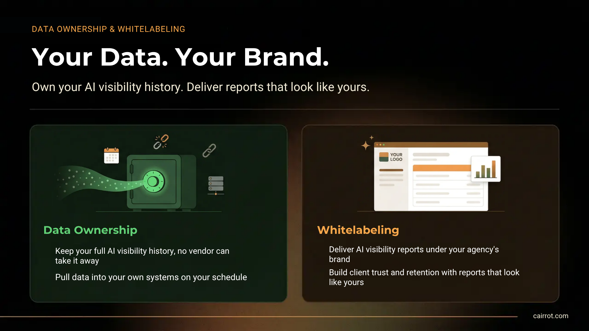 AEO developer API - open-data governance
