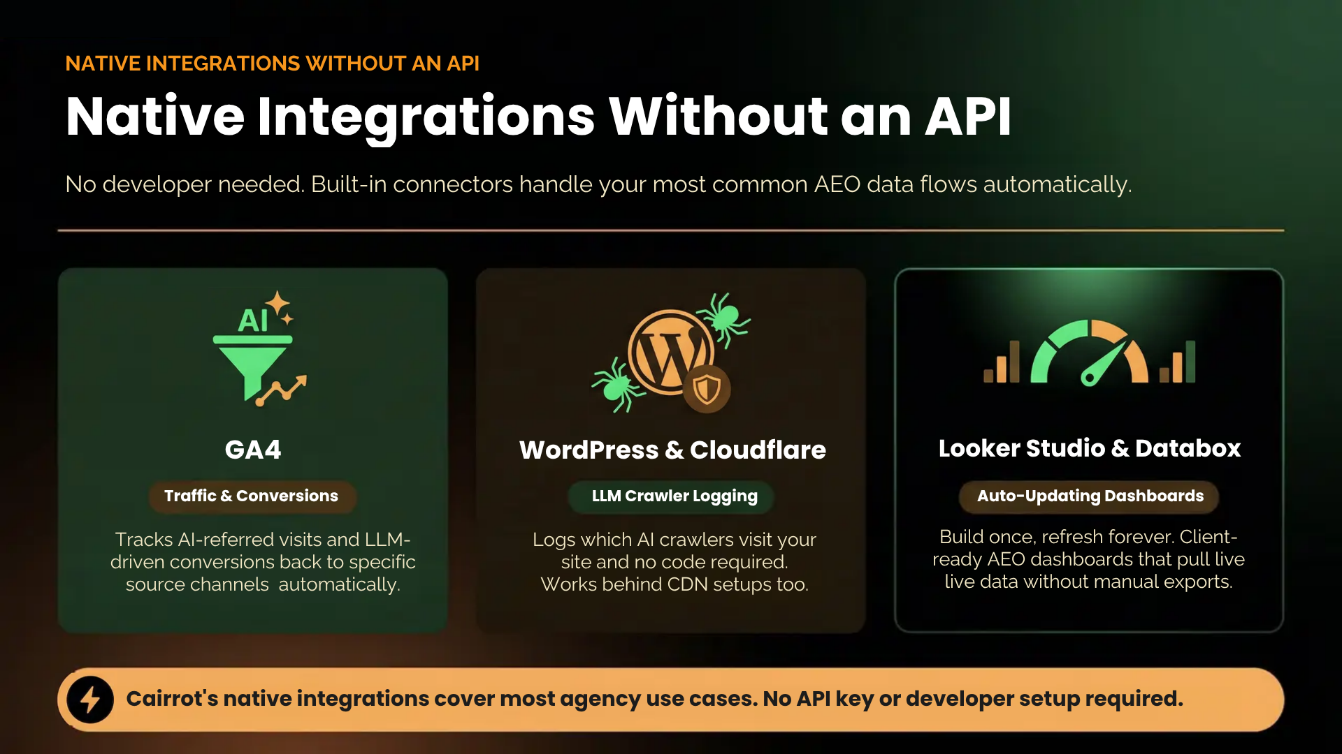 Cairrot Native Integrations without an API