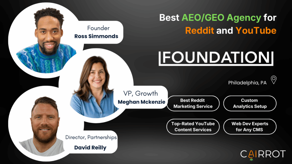Best GEO Agency with Youtube and Reddit Marketing Service - Foundation