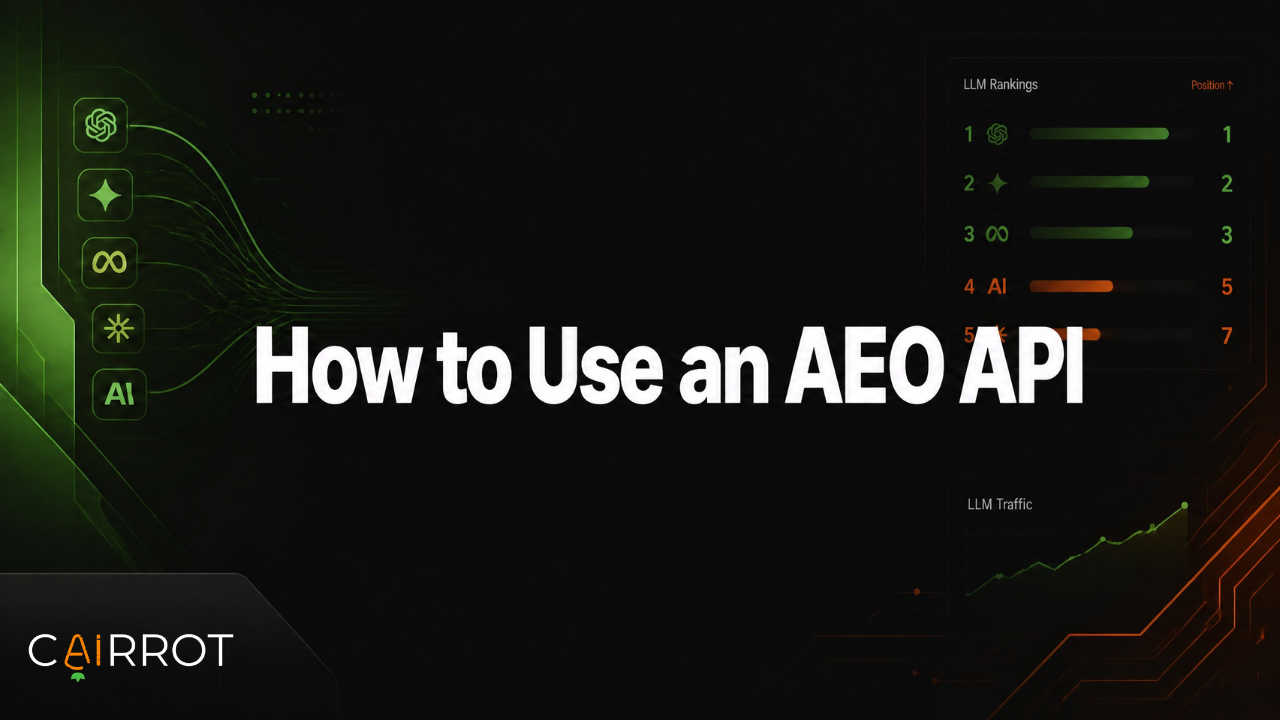 how to use an aeo api (developer tools)