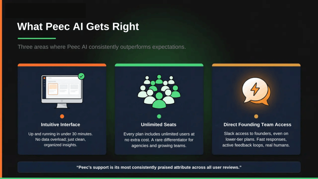 Peec AI AEO Tool Core Features