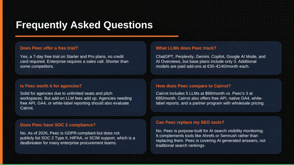 Peec AI AEO Tool Review Frequently Asked Questions