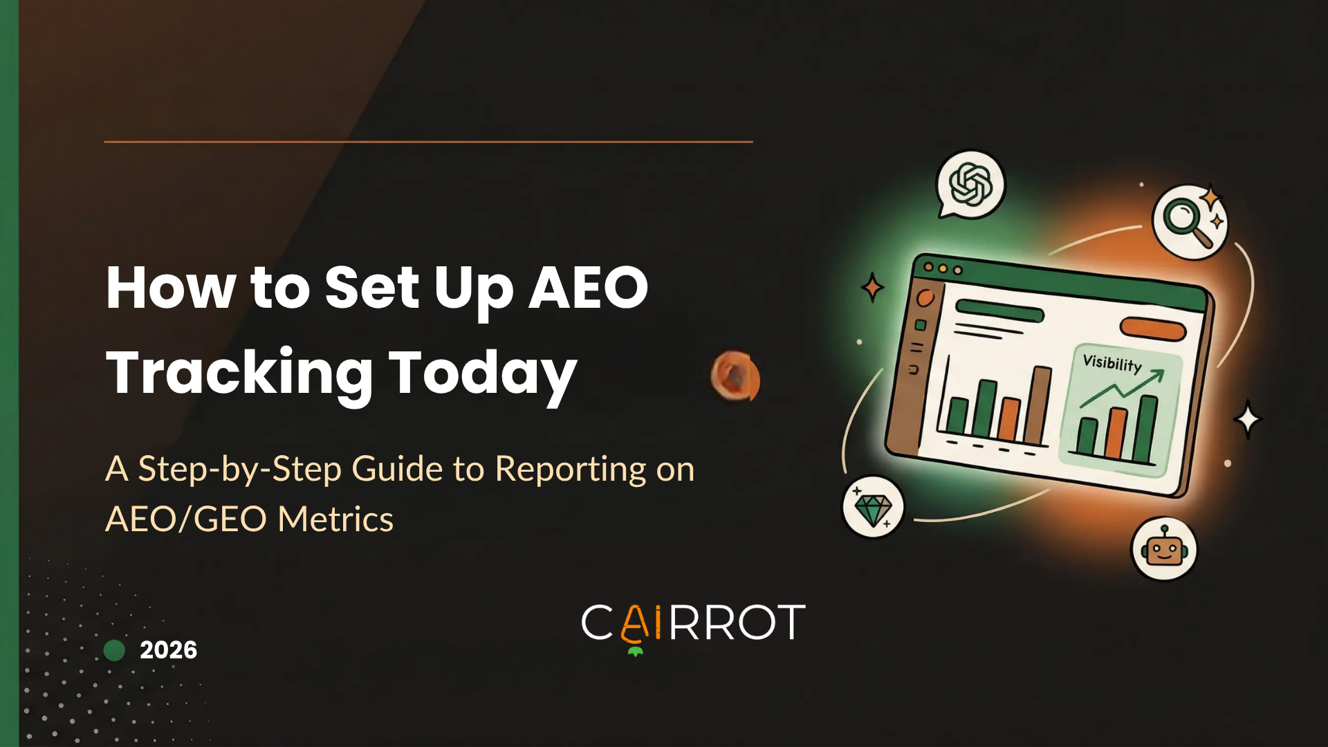 how to set up aeo (geo) tracking and reporting dashboards
