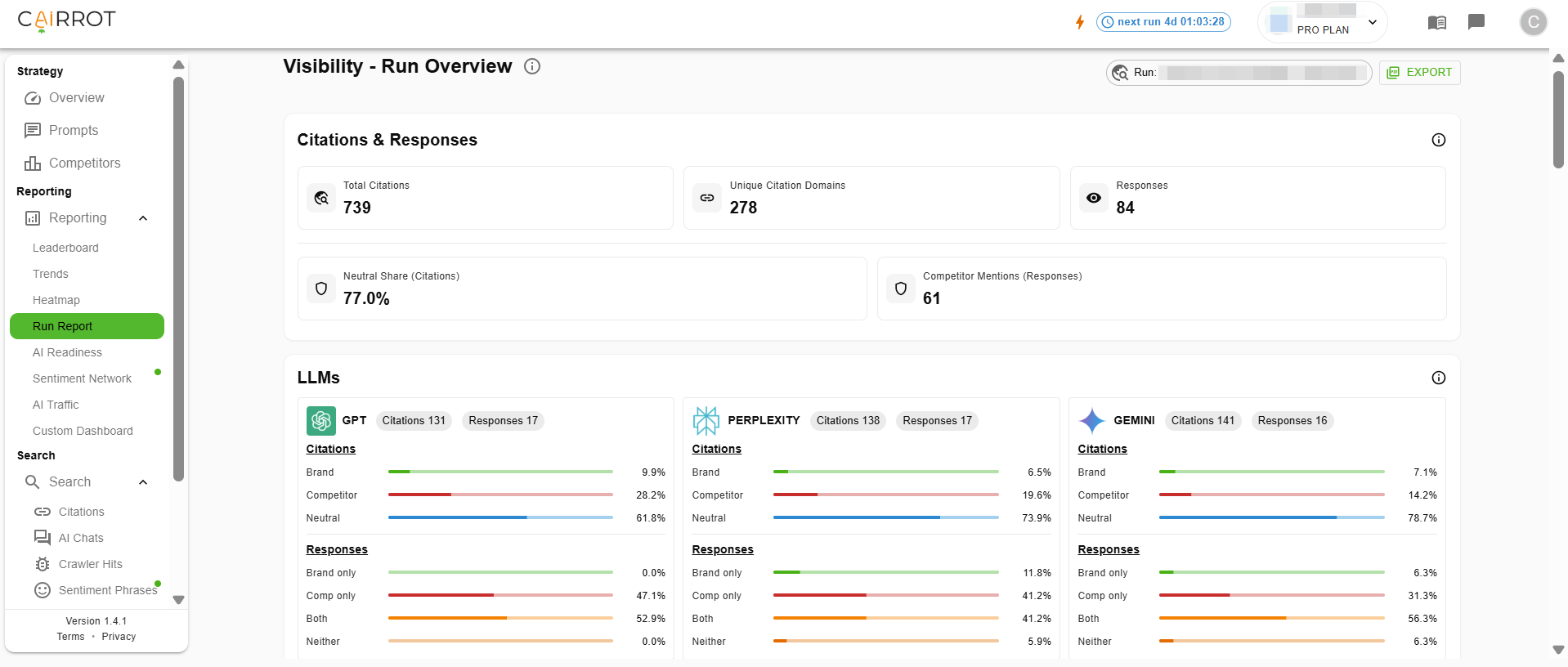 Cairrot AI Visibility Run Report Overview