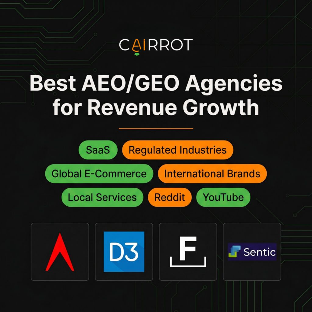 best aeo and geo agencies for revenue growth (comparison of services by industry)