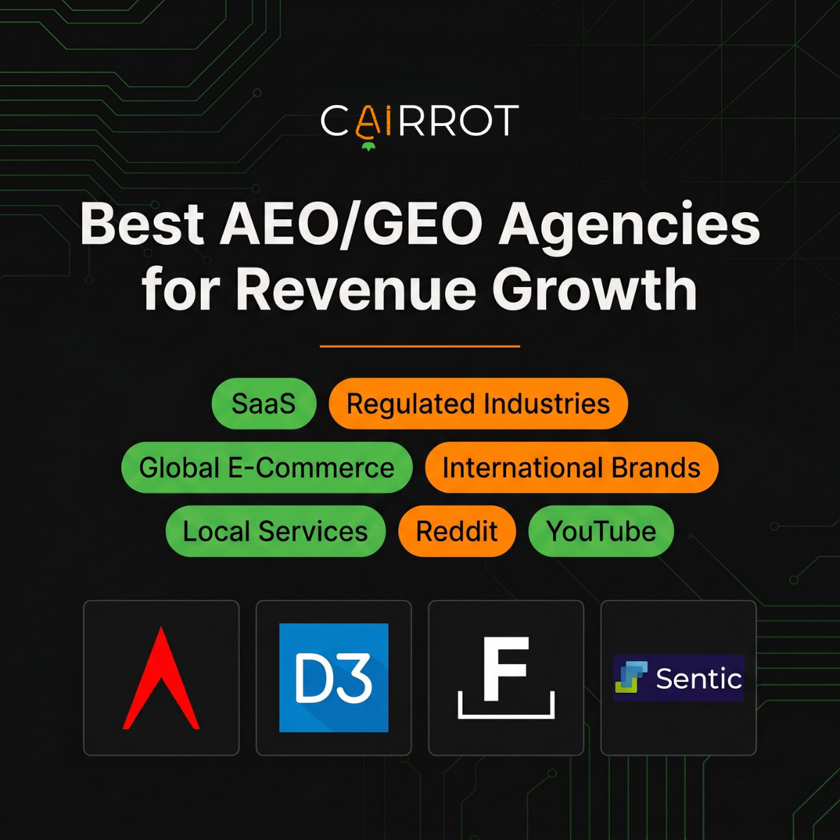 best aeo and geo agencies for revenue growth (comparison of services by industry)