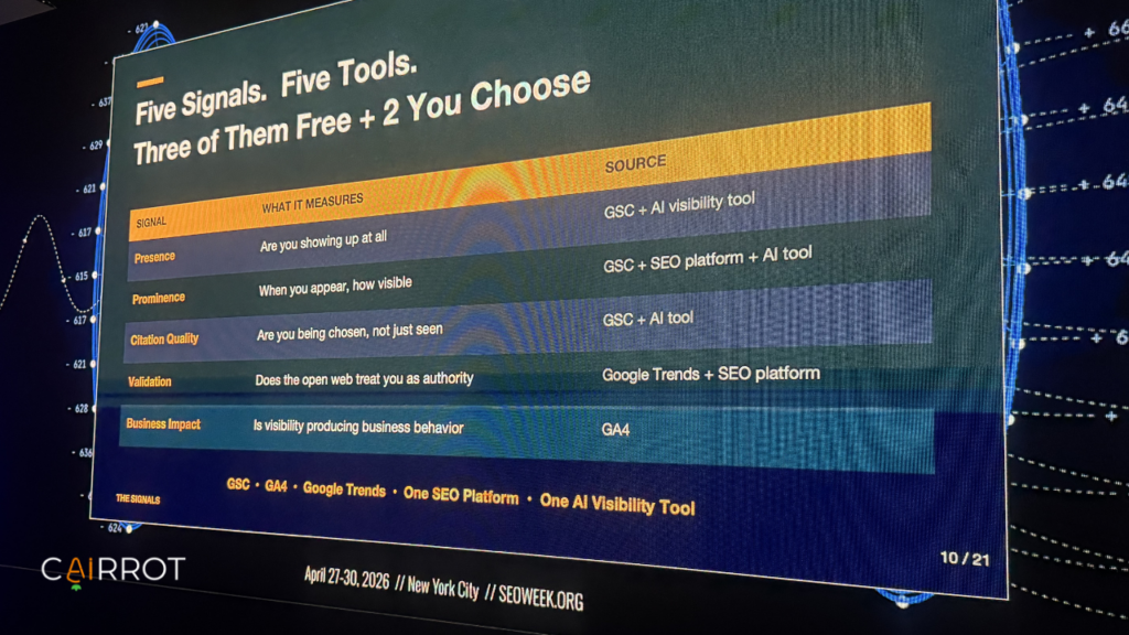 SEO Week 2026 Review: Best Speakers and Key Takeaways from NYC's Top AI Search Conference most important seo and aeo metrics or signals (presented by jori ford at seo week 2026)