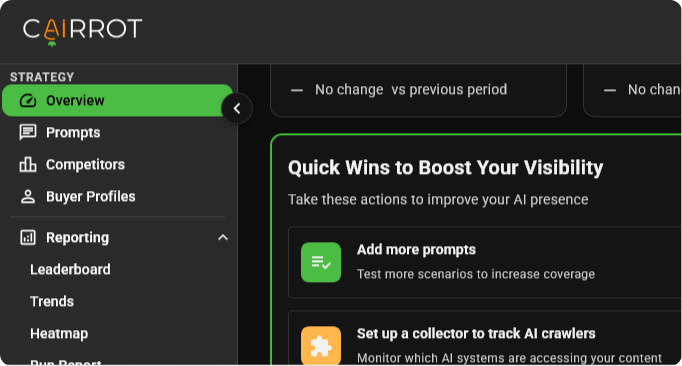 cta dashboard teaser