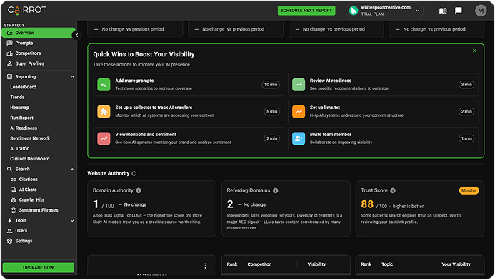 home page cairrot dashboard