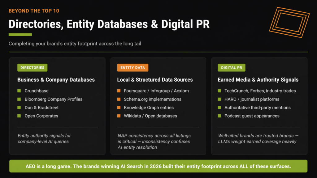 digital pr ideas for aeo