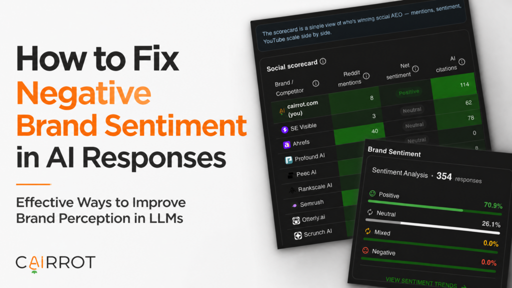 how to fix negative sentiment in ai responses and llm answers (including which KPIs to measure)