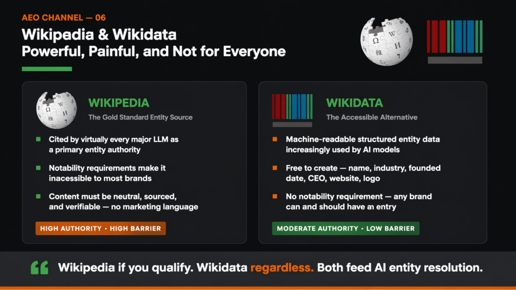 wikipedia wikidata strategy for aeo