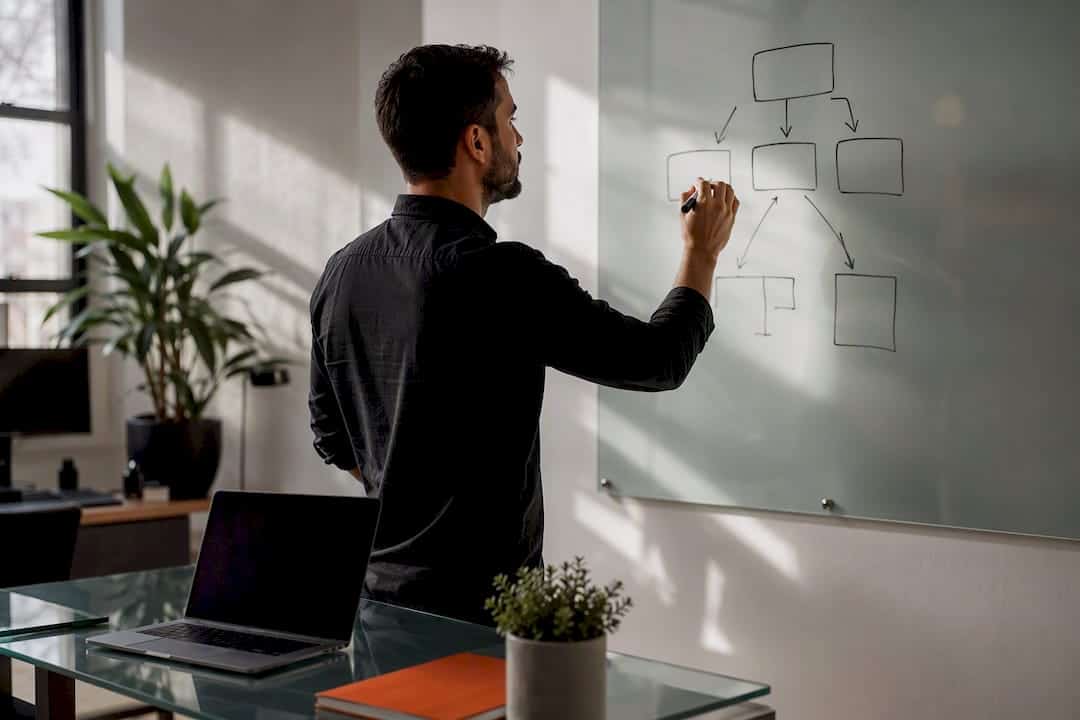 Hand drawing SEO fundamentals flowchart