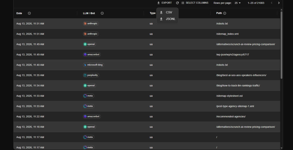 ai crawler log page