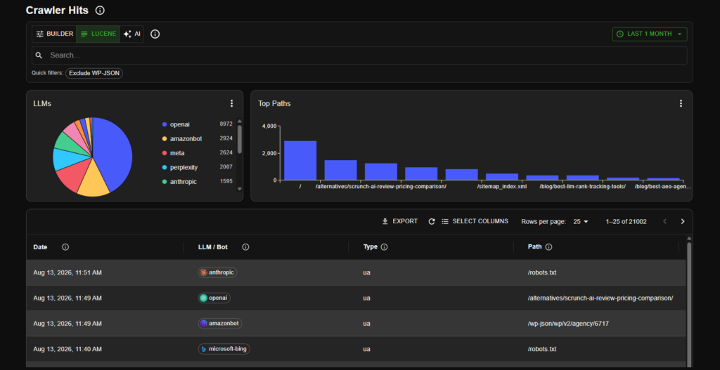 cairrot ai crawler page