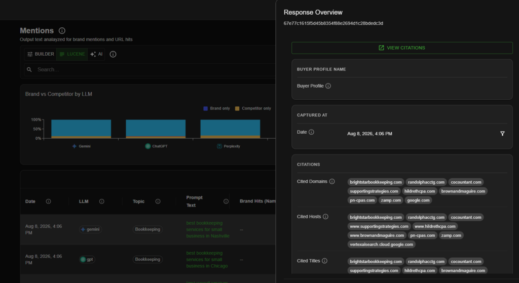 cairrot ai response overview