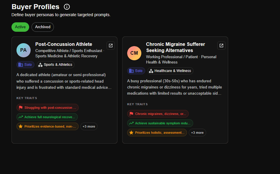 Cairrot buyer profiles for monitoring AI prompts by customer type