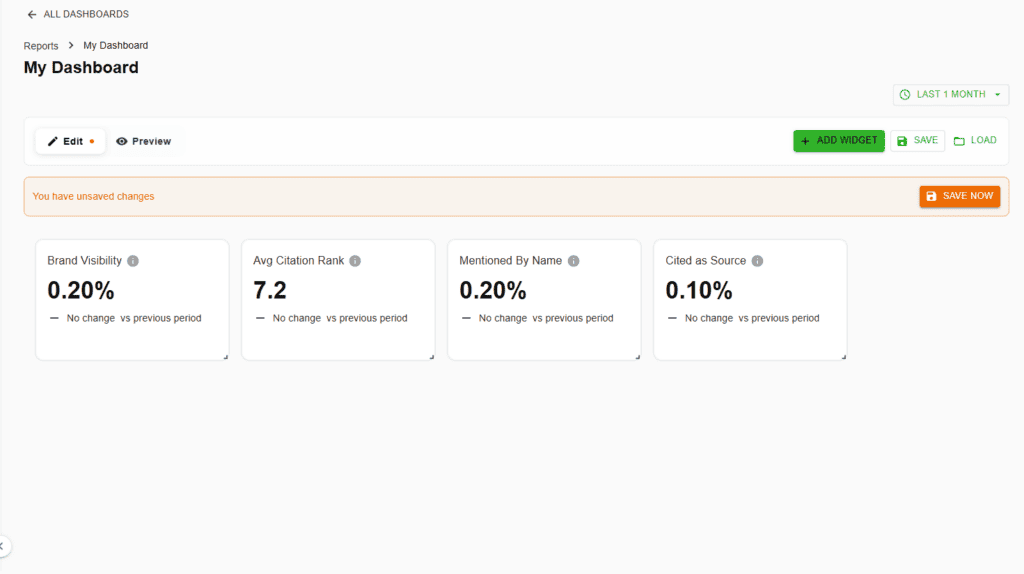 custom AI dashboard with visibility, mentions, and citation rank KPIs