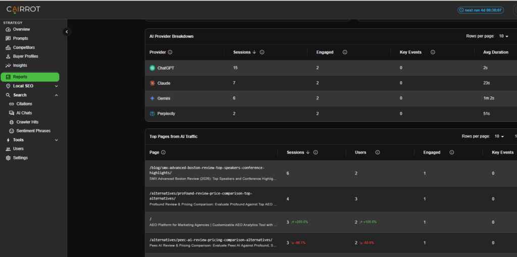 How to Track AI Conversions in Cairrot (GA4 + Search Console Setup) cairrot provider breakdown
