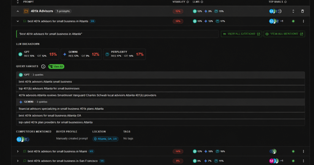 expanded ai prompt tracker cairrot