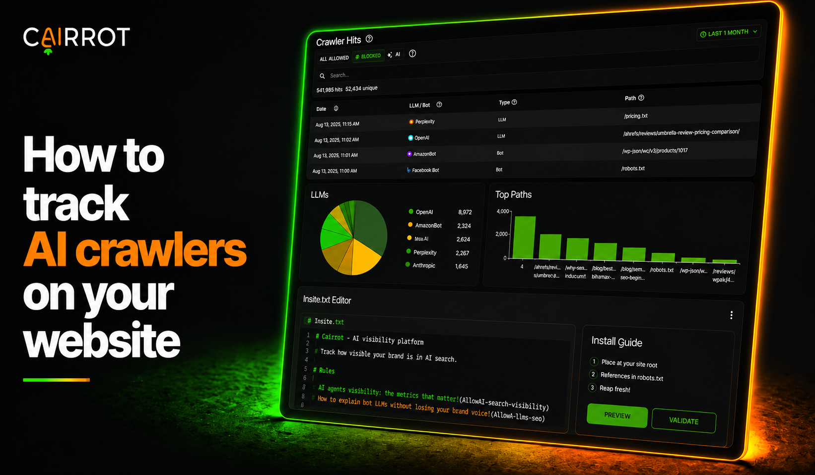 how to track ai crawlers on your website cairrot